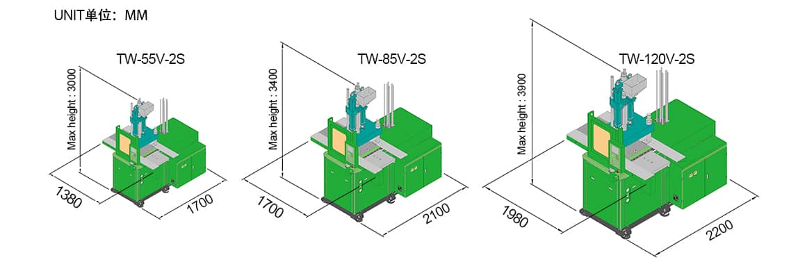 W-V-2S Double Sliding Table Vertical Moulding Machine